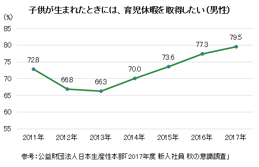 graph_chie0414_2.png