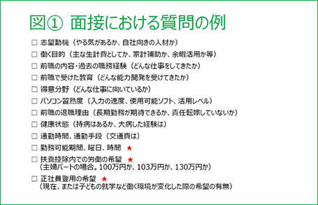 面接における質問の例