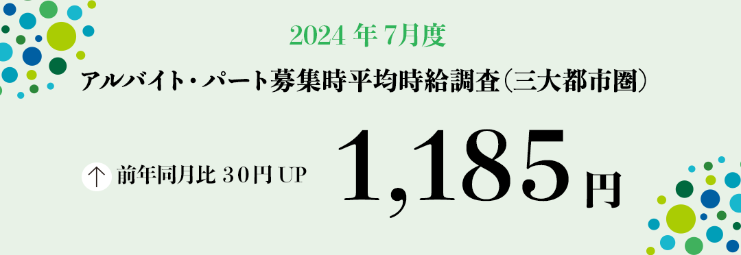 2024年7月度 アルバイト・パート募集時平均時給調査【三大都市圏（首都圏・東海・関西）】 三大都市圏の7月度平均時給は前年同月より30円増加の1,185円