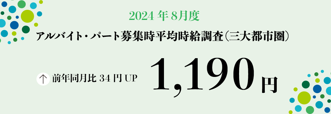 2024年8月度 アルバイト・パート募集時平均時給調査【三大都市圏（首都圏・東海・関西）】 三大都市圏の8月度平均時給は前年同月より34円増加の1,190円