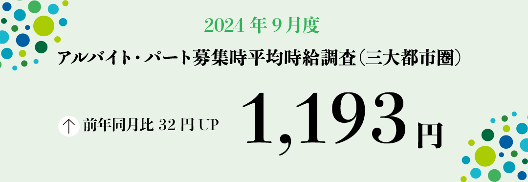 2024年9月度 アルバイト・パート募集時平均時給調査【三大都市圏（首都圏・東海・関西）】 三大都市圏の9月度平均時給は前年同月より32円増加の1,193円