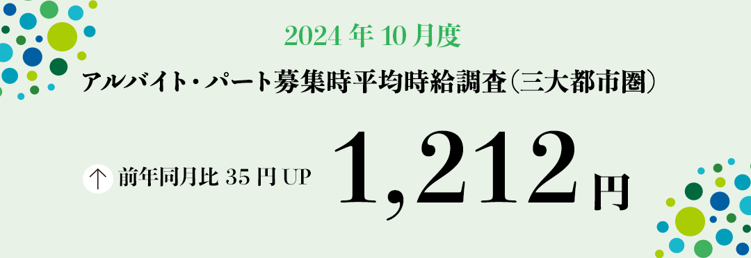 2024年10月度 アルバイト・パート募集時平均時給調査【三大都市圏（首都圏・東海・関西）】 三大都市圏の10月度平均時給は前年同月より35円増加の1,212円