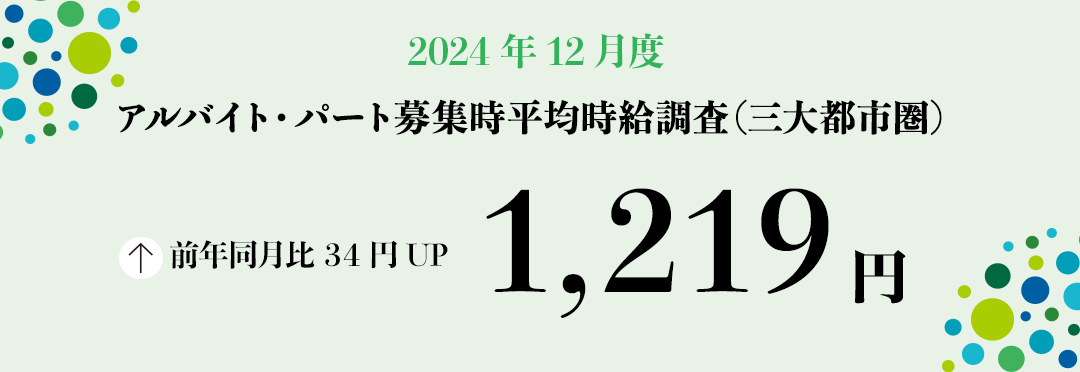 2024年12月度 アルバイト・パート募集時平均時給調査【三大都市圏（首都圏・東海・関西）】 三大都市圏の12月度平均時給は前年同月より34円増加の1,219円