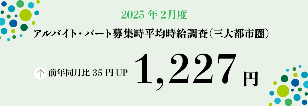 2025年2月度 アルバイト・パート募集時平均時給調査【三大都市圏（首都圏・東海・関西）】 三大都市圏の2月度平均時給は前年同月より35円増加の1,227円