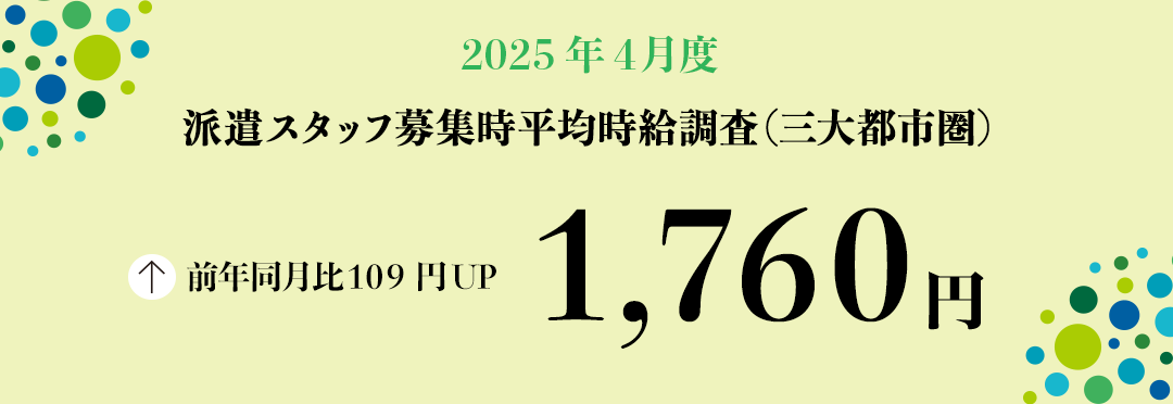 2025年4月度 派遣スタッフ募集時平均時給調査【三大都市圏(首都圏・東海・関西)】 三大都市圏の4月度平均時給は前年同月より109円増加の1,760円
