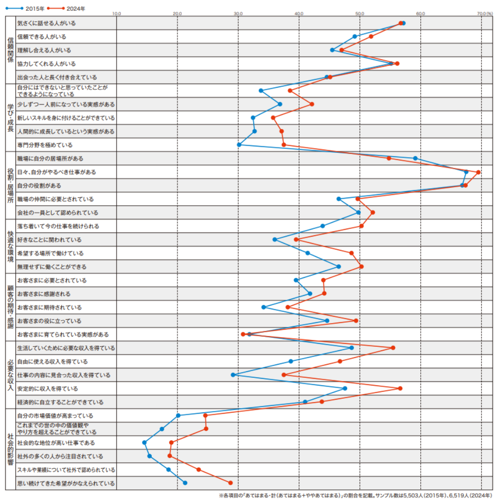 hatarakuyorokobi3.png