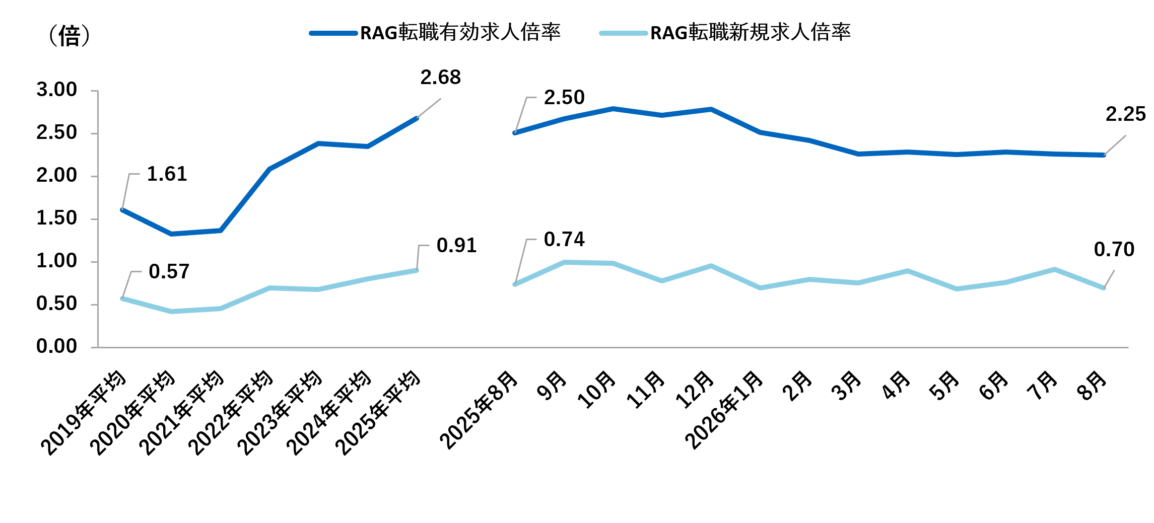 irp_monthly-report_20260929.png