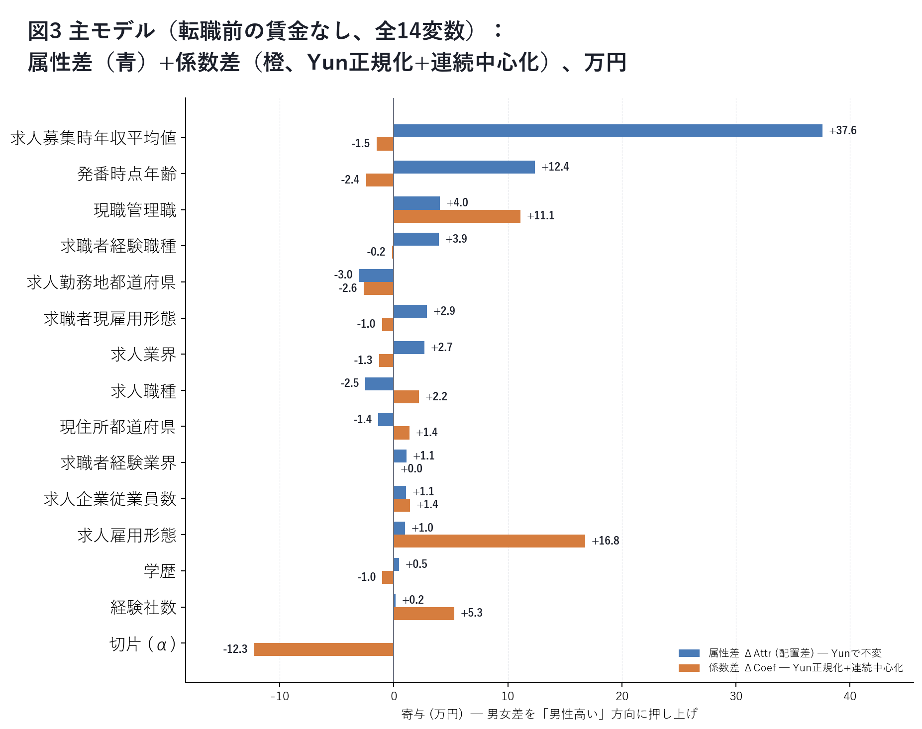 irp_report_20261001_01.png