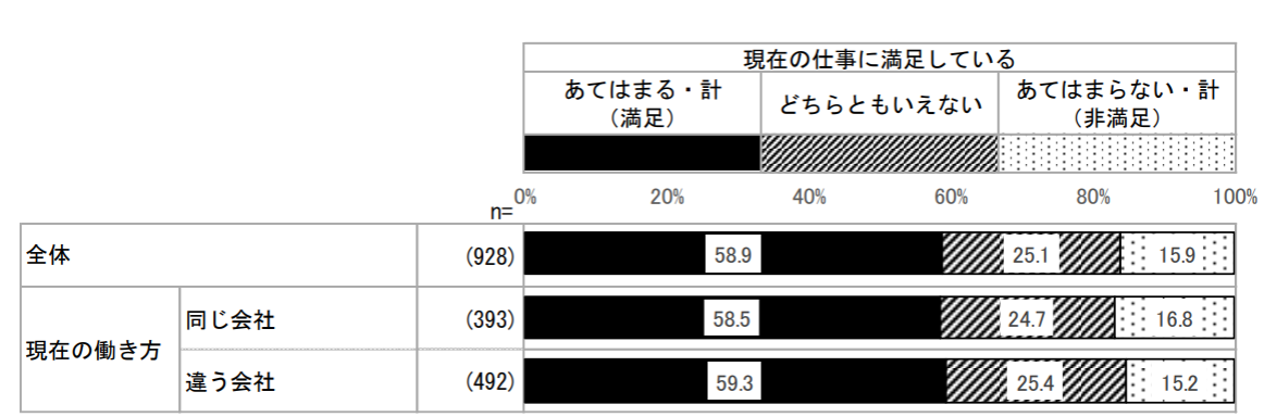 senior_report_g1.png