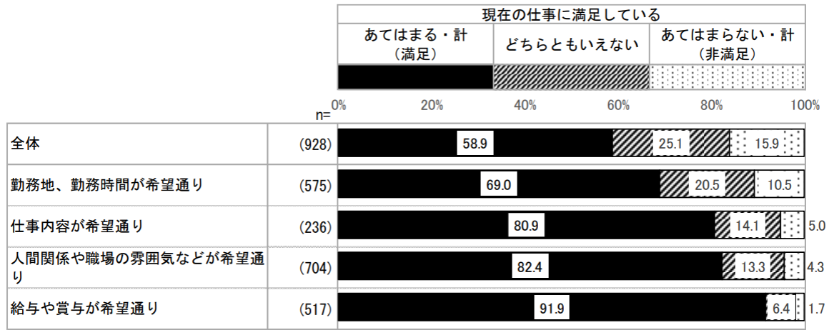 senior_report_g2.png