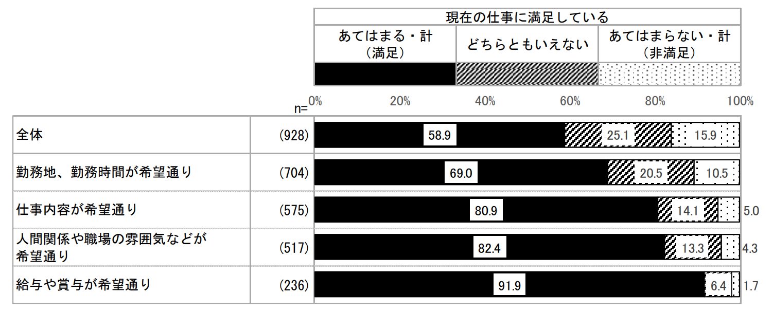 senior_report_g2rev.png