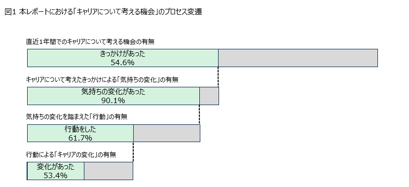 yorokobi2024.png